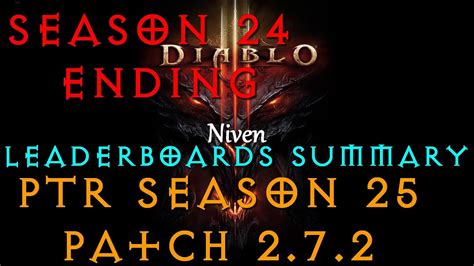 Diablo III | Season 24 Ending | PTR Season 25 Patch 2.7.2 ...