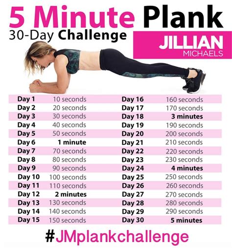 Jillian Michaels Plank challenge - Aspire Pilates and Fitness