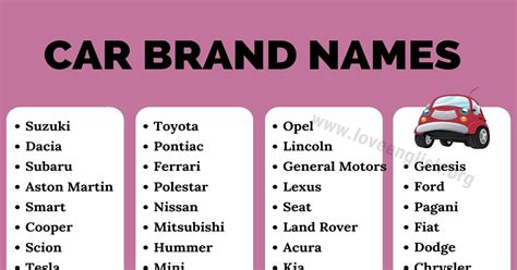 Famous Car Names - Cronoset