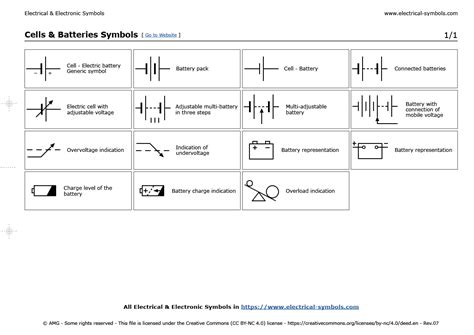 Electrical Symbols Worksheet