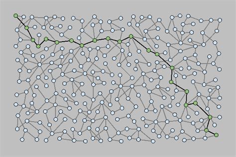 A Pathfinding Algorithm Tutorial Map