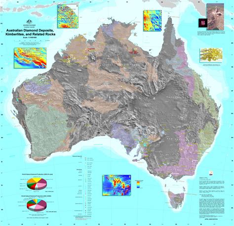 Australian Mineral Resources - Market Index