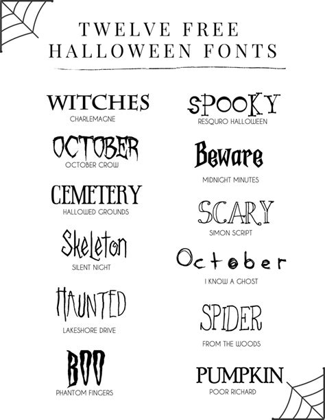 12 Free Halloween Fonts