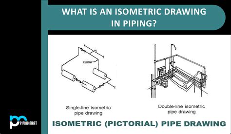 What Is An Isometric Drawing In Piping? - ThePipingMart Blog