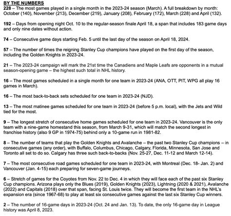 Canucks schedule features longest homestand and road trip in NHL next ...