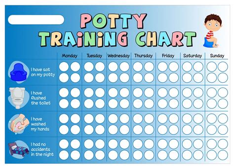 Potty Charts Printable