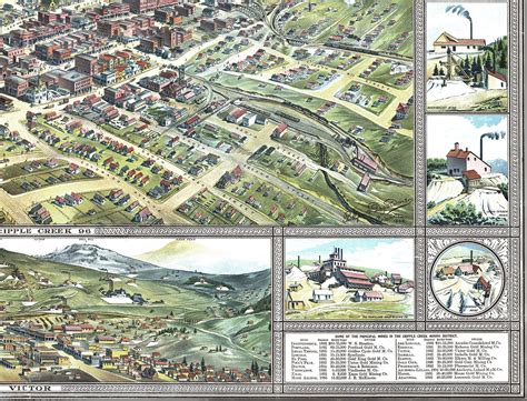 Cripple Creek, Colorado in 1896 - Bird's Eye View Map, Aerial map ...