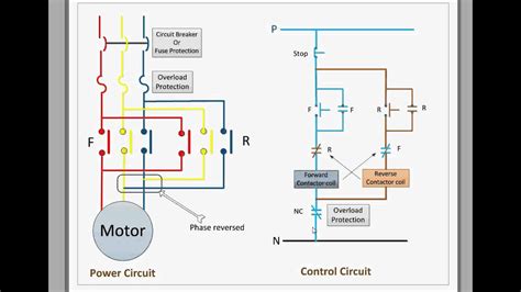 Forward Reverse Three Phase Motor Wiring Diagram - Wiring Diagram