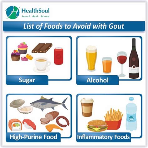 Foods to Avoid With Gout - Healthsoul