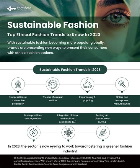 Most Sustainable & Ethical Fashion Trends for 2024