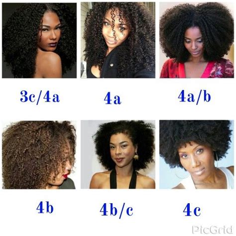 4c Hair Texture