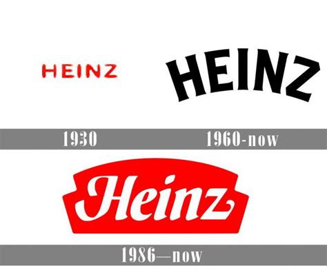 Heinz logo and symbol, meaning, history, PNG | ? logo, Heinz, History logo