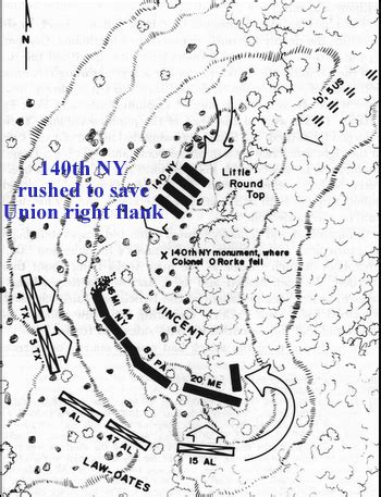 An Irish Colonel and the Defense of Little Round Top on the Second Day ...