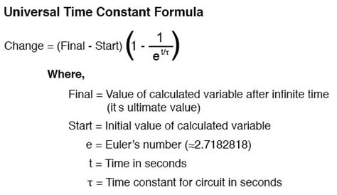 Voltage and Current Calculations | RC and L/R Time Constants ...