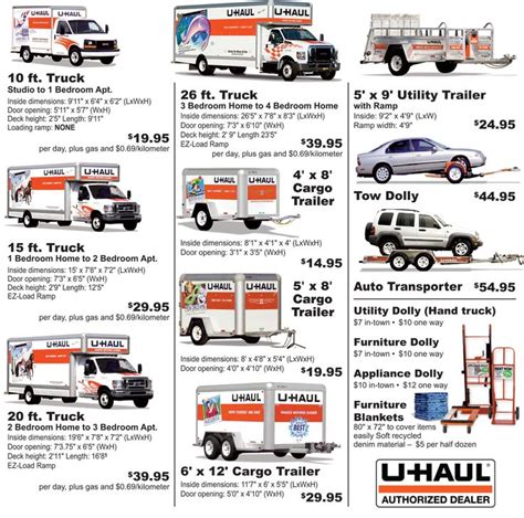 Affordable Uhaul Truck Rentals