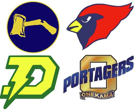 Ten most popular Michigan high school mascot names