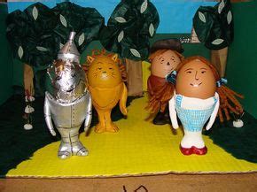 Wizard of Oz Eggs | Easter egg competition ideas, Easter egg crafts ...