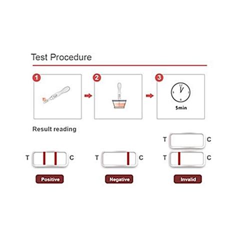 Buy I Can One Step Pregnancy Test Device 1 Kit Online at the Best Price ...