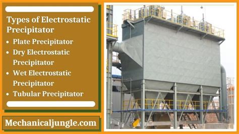 Electrostatic Precipitator Working Principle | What Is Electrostatic ...