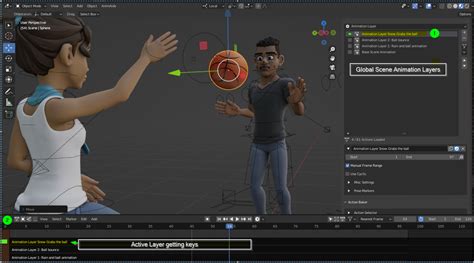 The Future of Character Animation in Blender - BlenderNation