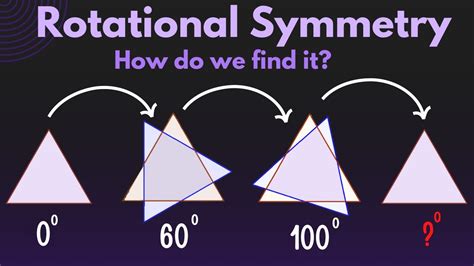 Angle Of Rotational Symmetry Easy Calculation (Animation, 59% OFF