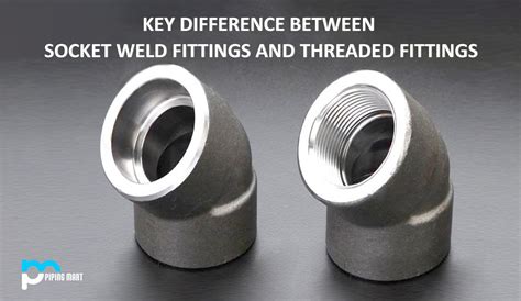 Socket Weld Fittings vs Threaded Fittings: What's the Difference