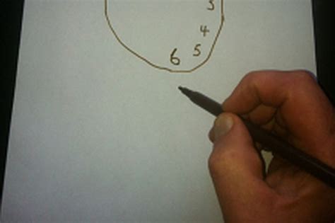 Dementia test: Simple at-home clock-drawing method can…