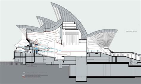 Sydney Opera House Floor Plans