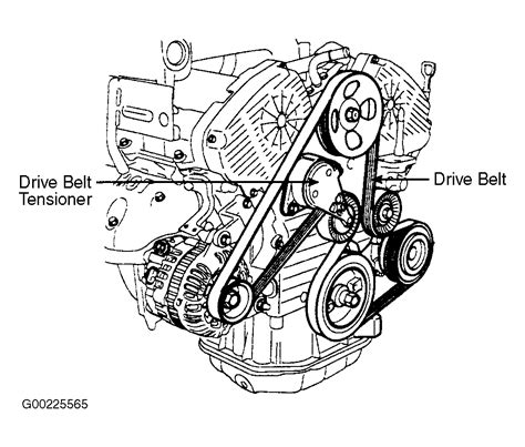 2017 Hyundai Tucson Serpentine Belt Diagram