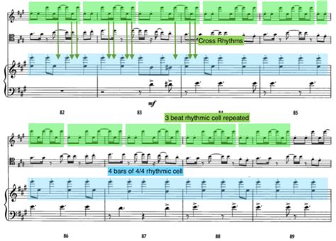 2-2 Rush Repetition Cross Rhythm Example – Music XS