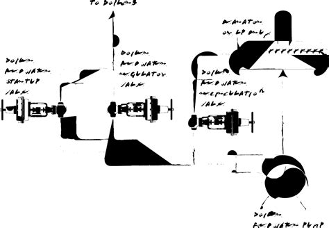 Boiler Feedwater Pump Recirculation - BVT Sweden