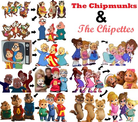 Chipmunks And Chipettes Names