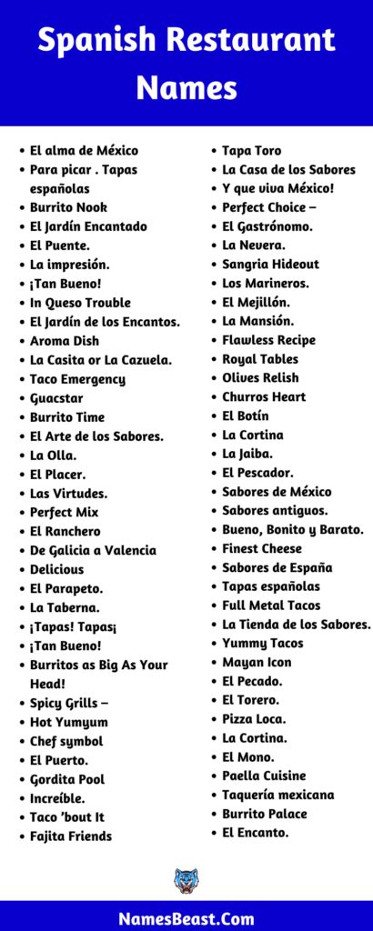 450+ Spanish Restaurant Names Ideas