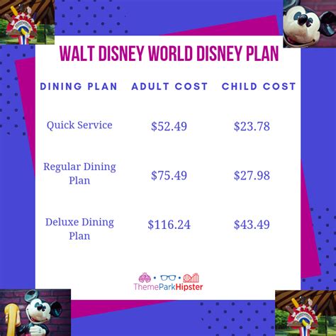 2019 Walt Disney Dining Plan Ultimate Guide and Tips - ThemeParkHipster