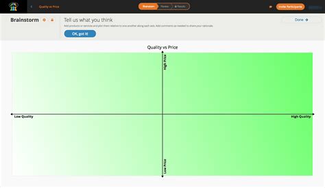 Perceptual Map Free Template