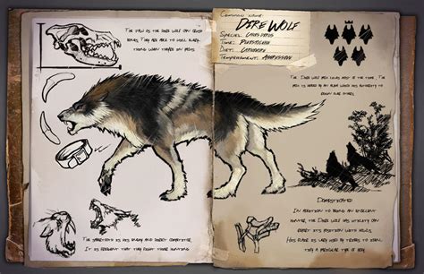 Ark Evolved Fanart Direwolf by Cynabre on DeviantArt