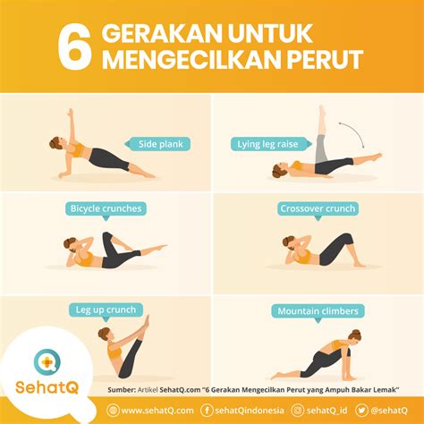 Tips Olahraga Mengecilkan Perut | Berita Kota Tarakan