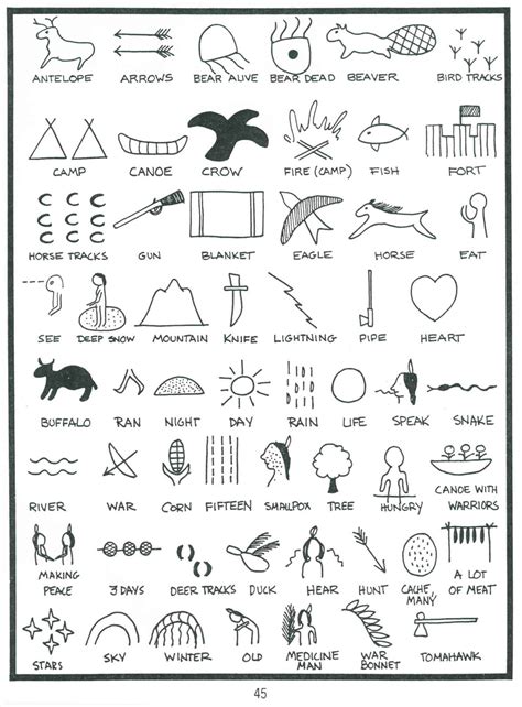 Native American symbols | Eve Warren : A History of...