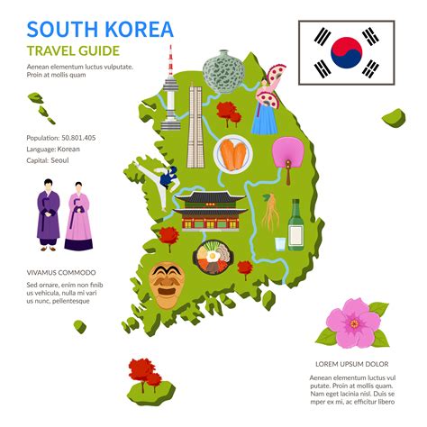 South Korea Travel Guide Infographic Poster 483610 Vector Art at Vecteezy