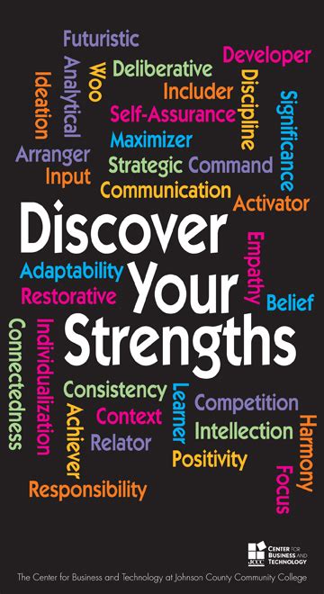 StrengthsQuest | Strengths Advisory Council