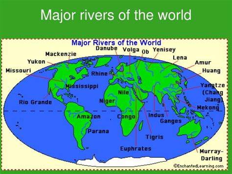 Major Rivers World Map