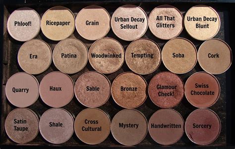 Beauty-Twist: My Everyday MAC Eyeshadow Palette | Mac eyeshadow palette ...