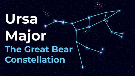 How to Find Ursa Major (Big Dipper) Constellation - YouTube