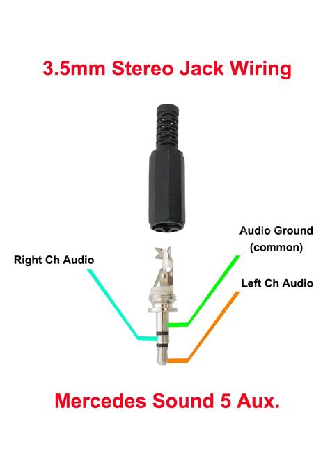 Trs Jack Wiring Diagram