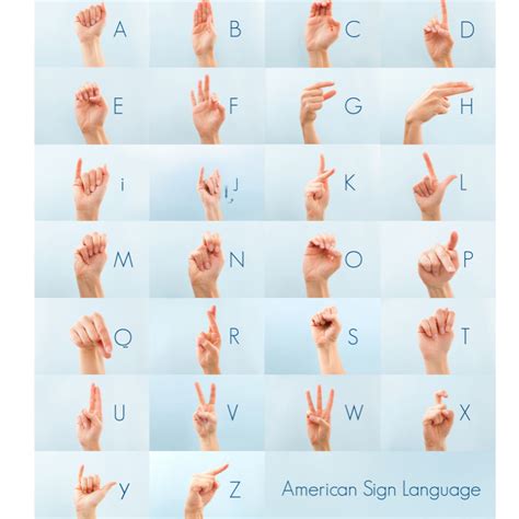 Introduction to American Sign Language | My Jewish Learning