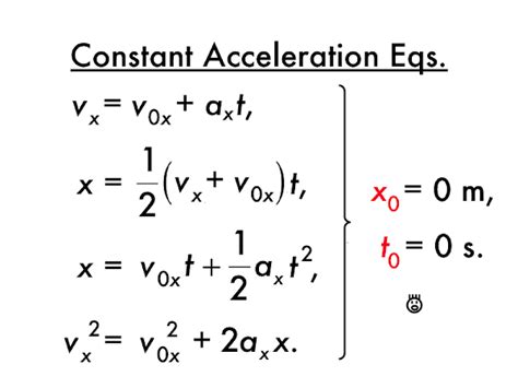 P-dog's blog: boring but important: Online reading assignment: constant ...