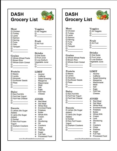 #Dash #Diet #Grocery #List Dash diet grocery list | Dash diet meal plan ...