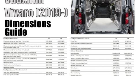 Vauxhall Vivaro dimensions | Van Guide