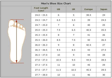 European Shoe Size Chart Vs Us