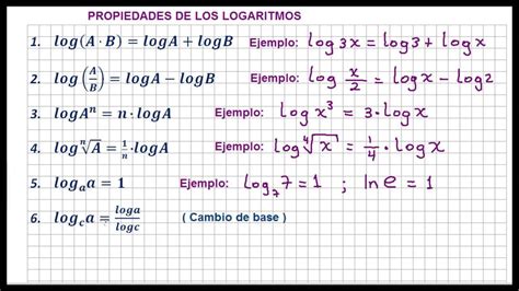 PROPIEDADES LOGARITMICAS PDF